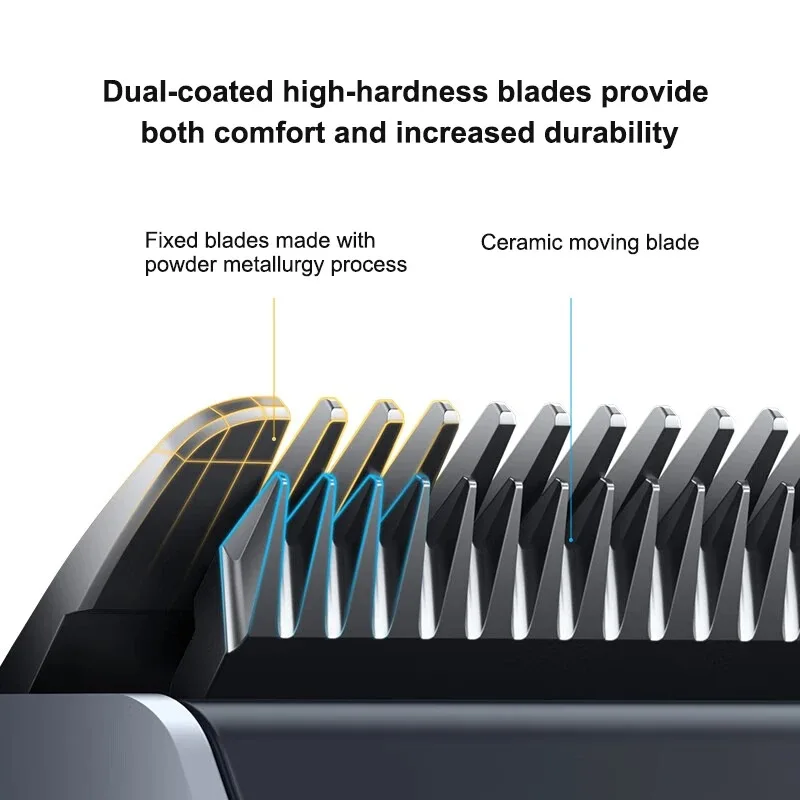 Xiaomi Mijia Hair Clipper 2 Hair Trimmer Professional Beard Cut Machine IPX7 Waterproof Wireless Haircut Machine Mijia Clipper 2