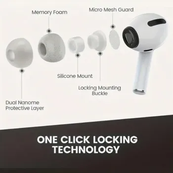 PRO2-Wireless headphones with noise cancellation, in-ear type, equipped with a charging case, high-fidelity stereo sound.