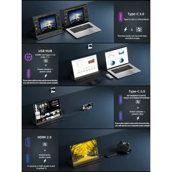 ZSUS 2160*1440 14-inch 2K Portable Monitor 60HZ For Laptop XBox PS4 / 5 Switch TV Box Cell Phone PC Extension Mobile