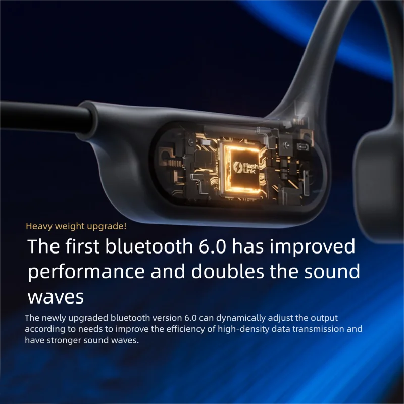 Sanag B33S Bone Conduction Bluetooth Earphones Open Ear IPX8 Swimming Headphones Choice 32GB Memory Wireless Headset MP3 Earbuds