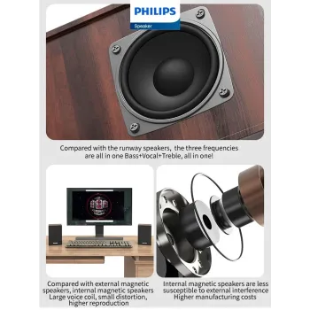 Philips SPA20 Speaker Bluetooth with 360 degree Surround Sound Bluetooth Wireless Stereo for Computer Macbook Laptop
