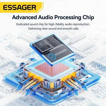 Essager USB Sound Card External Mini Sound Card USB to 3.5mm Interface Stereo Audio Adapter for PS4 PS5 Swittch Laptop Headset
