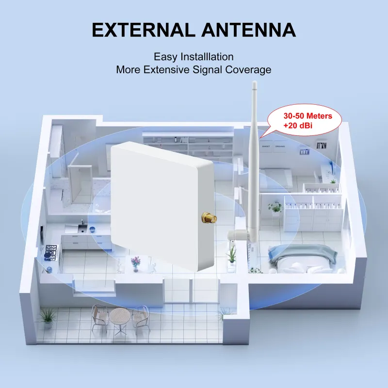 GIRIER Tuya ZigBee Gateway Hub with Antenna Smart Gateway Bridge Wired Mesh Hub for Home Automation Works with Alexa Hey Google