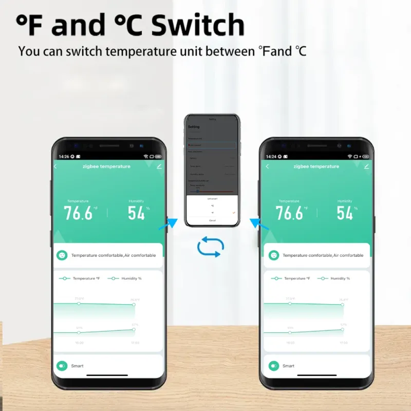 Zigbee IP65 outdoor temperature and humidity sensor battery powered Smart Life APP Remote Alexa Google voice control