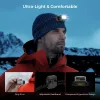 FLEXTAIL TINY HELIO 600Z - Headlamp, Headlight with Replaceable 700mAh Battery for Outdoor Camping Fishing Hiking Riding (2025)