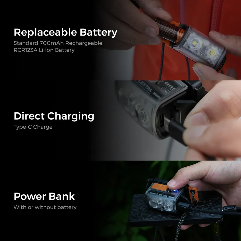 FLEXTAIL TINY HELIO 600Z - Headlamp, Headlight with Replaceable 700mAh Battery for Outdoor Camping Fishing Hiking Riding (2025)