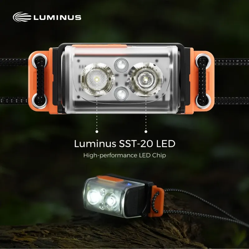 FLEXTAIL TINY HELIO 600Z - Headlamp, Headlight with Replaceable 700mAh Battery for Outdoor Camping Fishing Hiking Riding (2025)