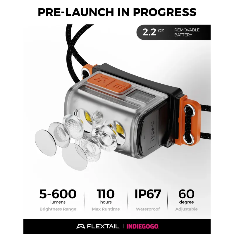 FLEXTAIL TINY HELIO 600Z - Headlamp, Headlight with Replaceable 700mAh Battery for Outdoor Camping Fishing Hiking Riding (2025)