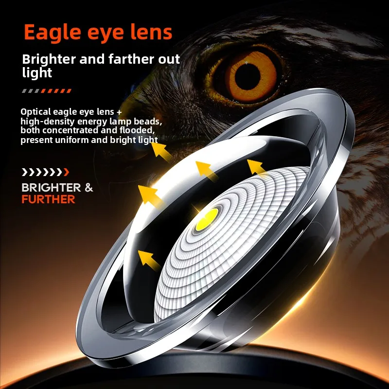 Philips Aluminum alloy Super Bright Rechargeable Flashlight - Long Range Zoom, Portable for Outdoor & Home Use Defensa Personal