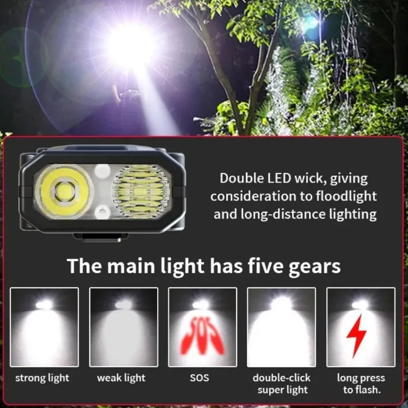 USB Rechargeable Tactical Flashlight COB Light Source Compact Aluminum Alloy Body IPX4 Waterproof for Professional Outdoor Work