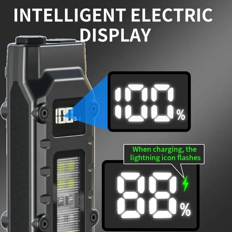 USB Rechargeable Tactical Flashlight COB Light Source Compact Aluminum Alloy Body IPX4 Waterproof for Professional Outdoor Work