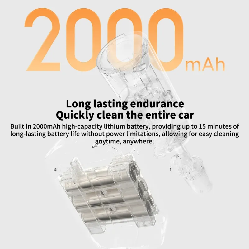 Original New Xiaomi Mijia Wireless Car Washer 2 160L/h Large Water Volum Efficient Flushing High Pressure Wireless cleaning