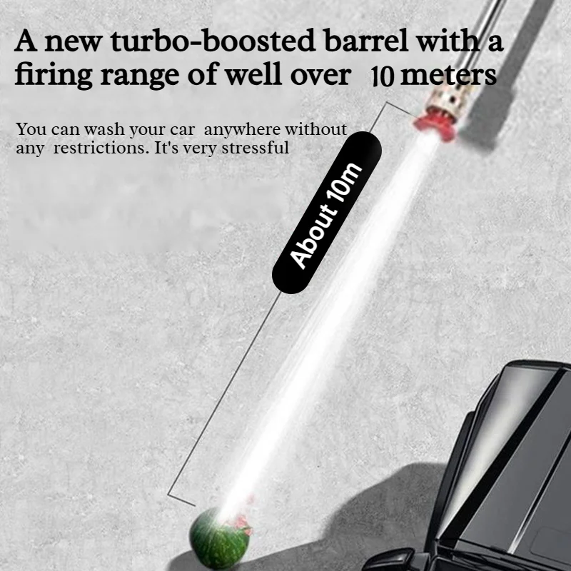 EU Plug High Pressure Electric Washer High Power Household Multifunction Wireless Car Washer for Car&Floor Washing Cleaning Tool