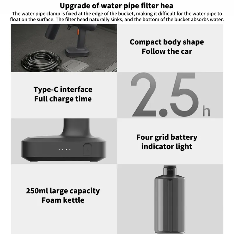 Original New Xiaomi Mijia Wireless Car Washer 2 160L/h Large Water Volum Efficient Flushing High Pressure Wireless cleaning