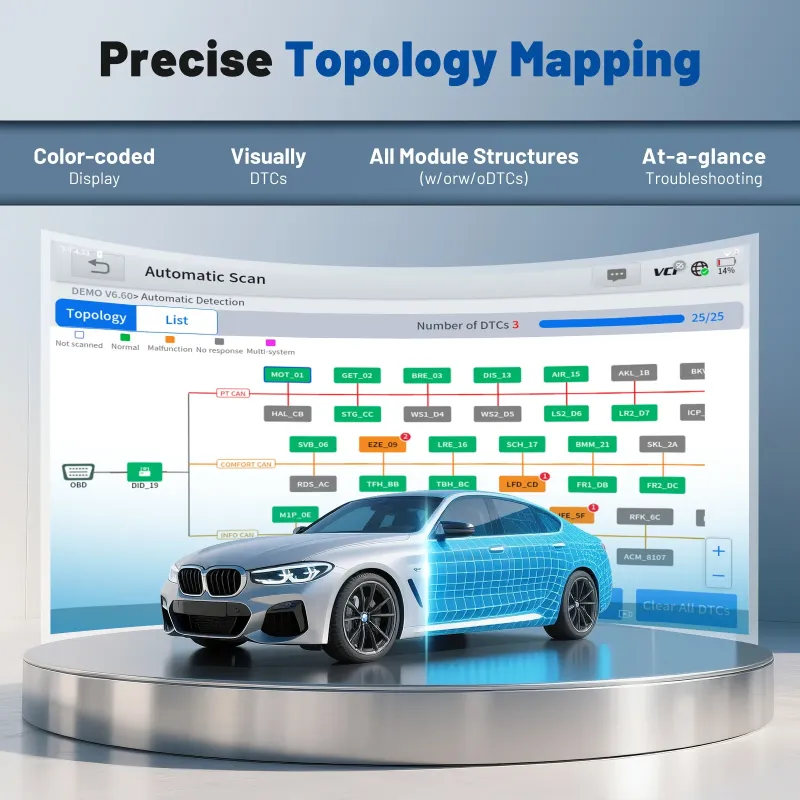 VDIAGTOOL VD80BT Car Diagnostic Tool Topology Map 42+ Resets Active Test ECU Coding FCA Auto Key Programming 3 Years free Update