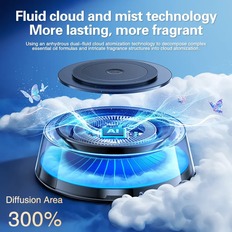 TINSOL Car air freshener aroma diffuser USB rechargeable aroma diffuser car interior decorative accessory with RGB lighting