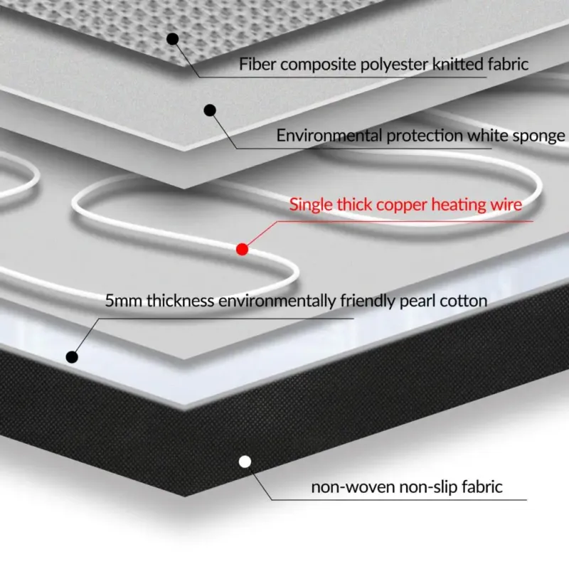 Car 2nd Row Heated Rear Seat Cover Cushion 12V 24V Universal Heater Warmer Cold Winter Pad Black Protector Accessories