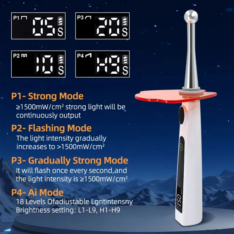 5W Dental LED Curing Light 800-2400mw/cm² Resin Cure Light 5s/3mm Rechargeable Dental Photopolymerizer Lamp Equipment
